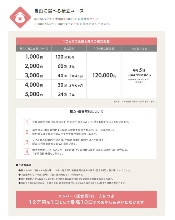 COOPプリエ　積立金プラン